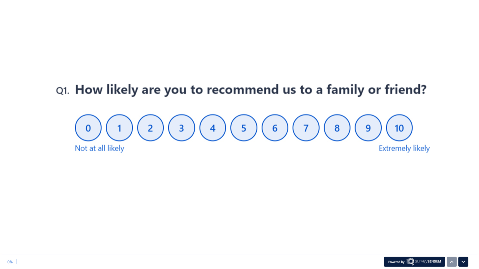 Net Promoter Score Survey Questionnaire with Examples