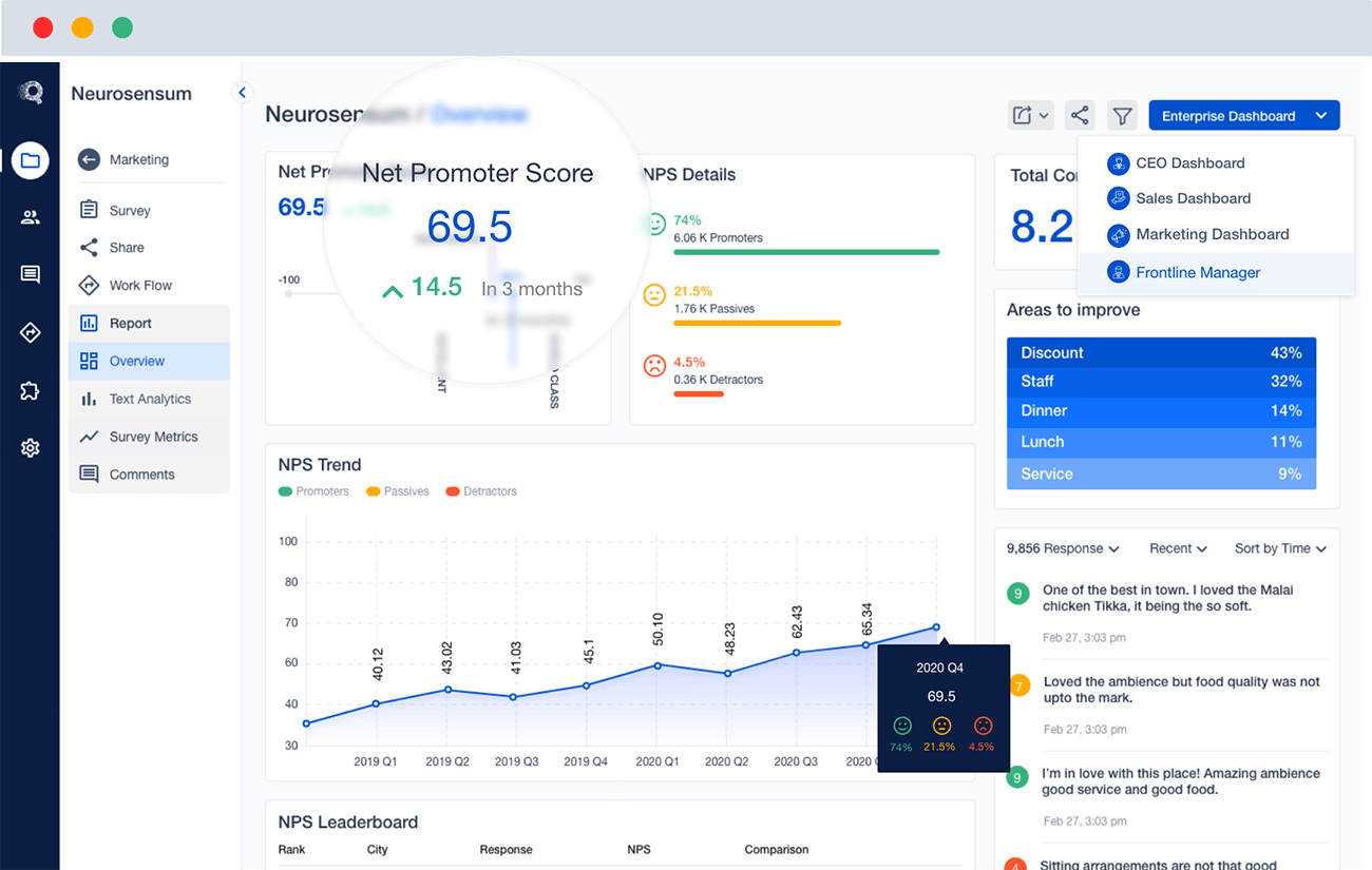  Net Promoter Score®