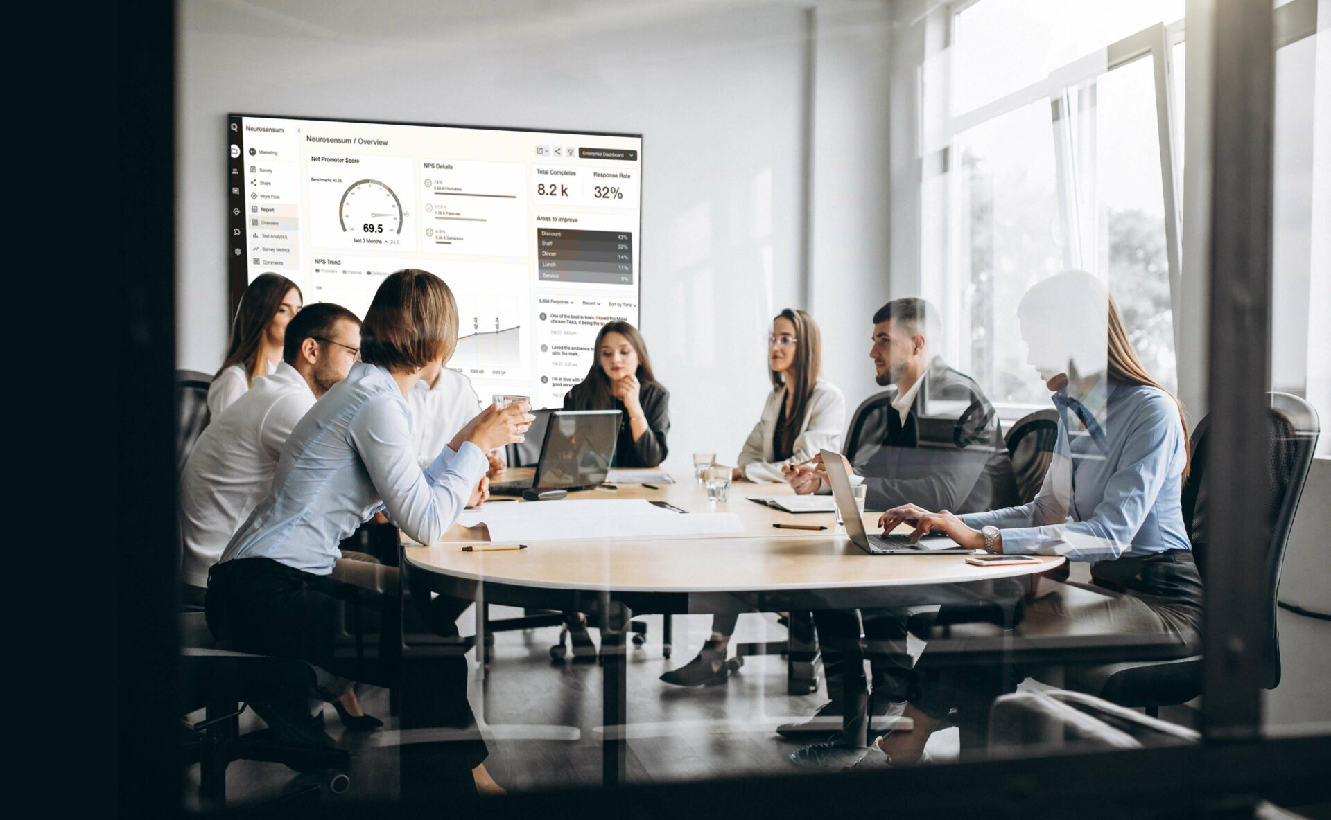 Net Promoter Score