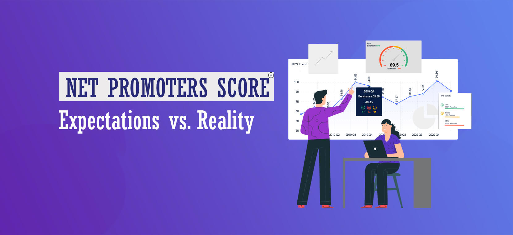 Net Promoter Score