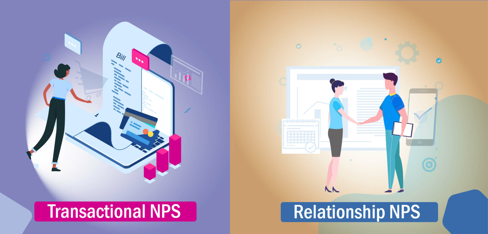 Transactional NPS and Relationship NPS