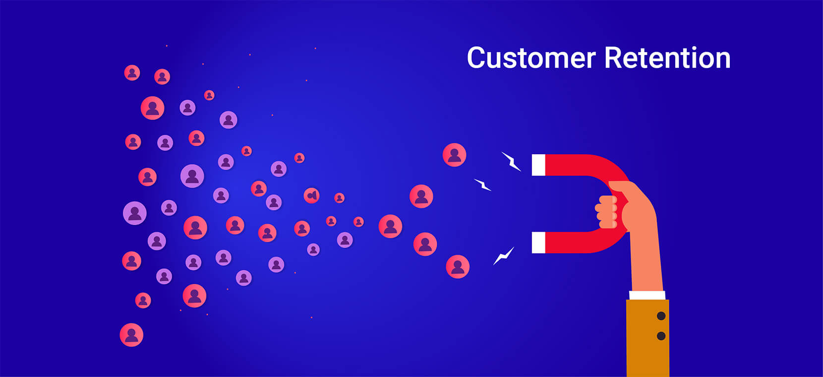 Customer Retention