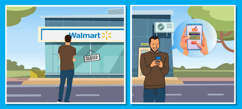 Digital CX Transformation Example by SurveySensum