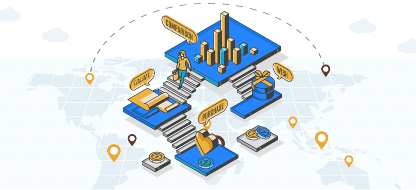 How to run a Customer Journey Mapping Workshop