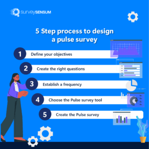 steps to create highly efficient pulse surveys.