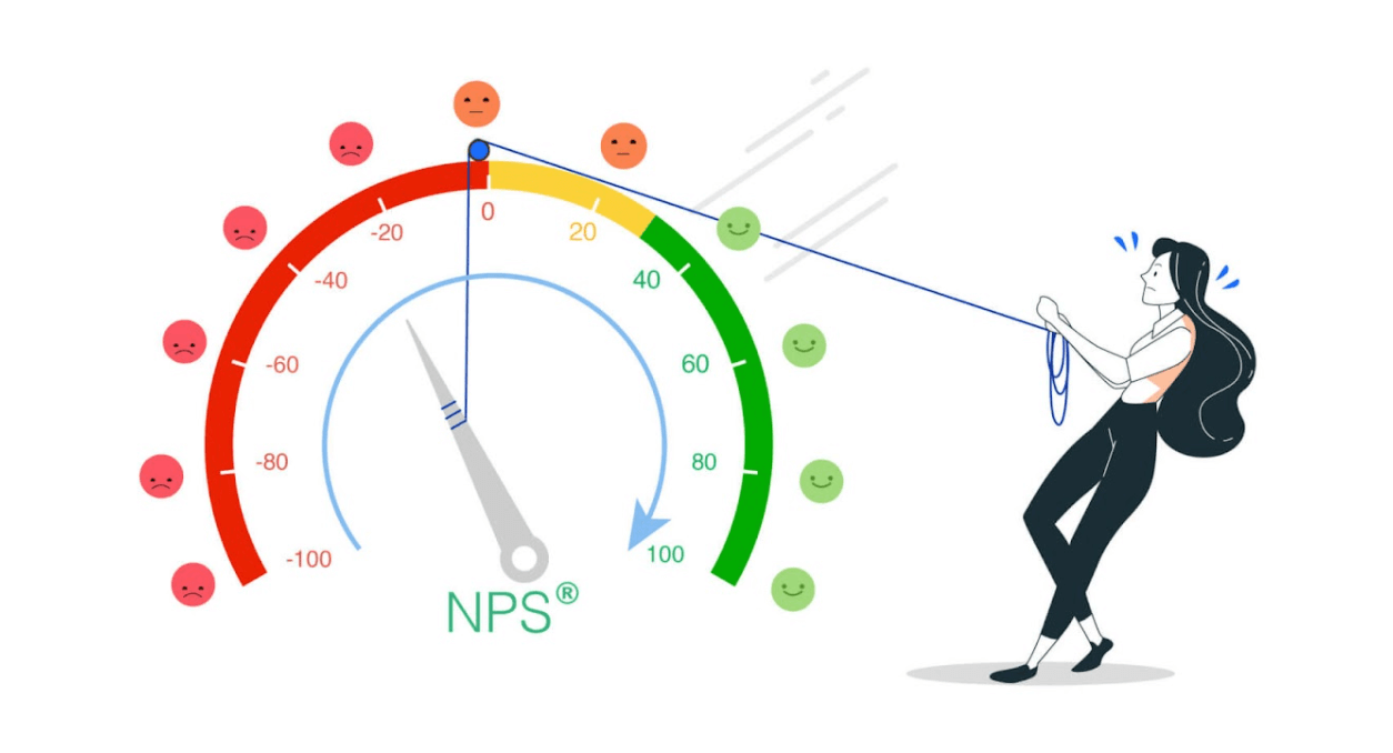 Improve NPS with these 11 surefire strategies