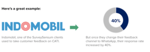 ask right questions at right time on right channels