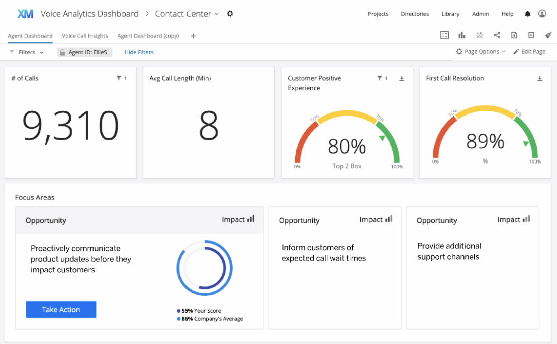 10 Best Customer Feedback Tools leading in 2023