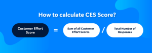 How to calculate CES Score?