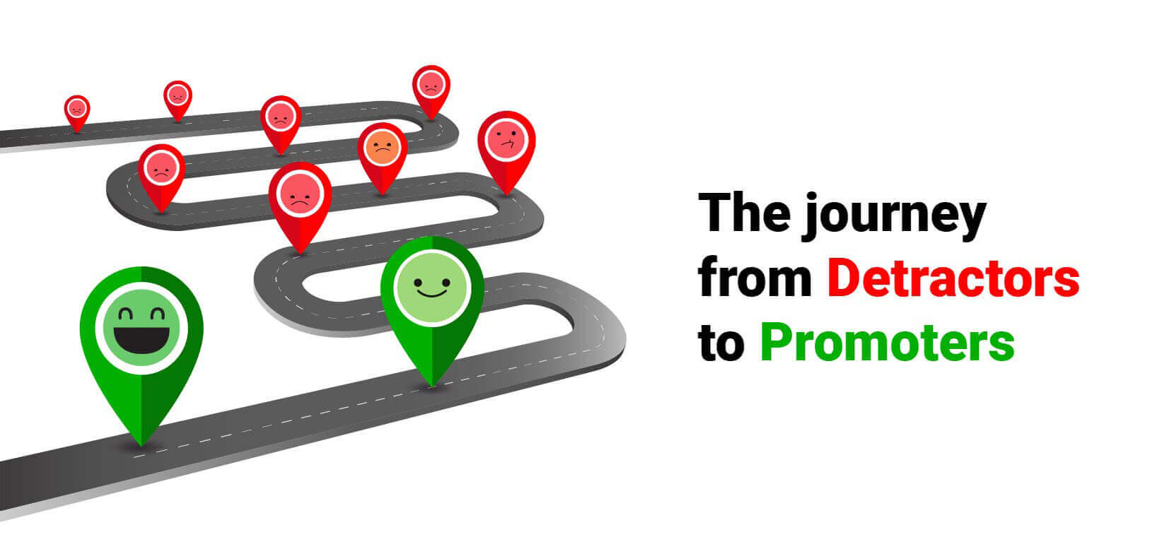 What is a detractor, How to Handle Them and Convert into Promoters