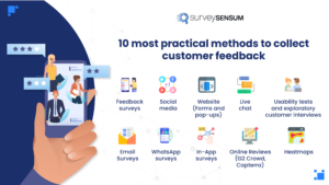 methods to collect customer feedback