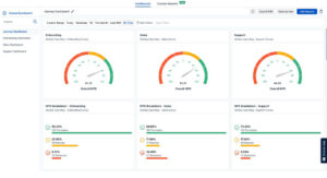 SurveySensum is an AI-powered tool that helps businesses create, distribute and analyze customer feedback surveys.