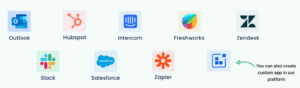 SurveySensum integrates with a number of popular software tools like Slack, Salesforce, and Freshworks, to name a few