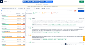 Text analytics overview in SurveySensum survey tool