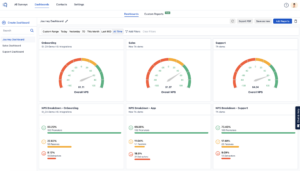 NPS Dashboard SurveySensum