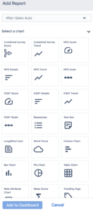 Customized NPS tool dashboard