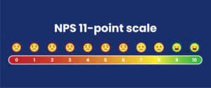 11-point NPS scale