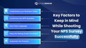 Key Factors to Keep in Mind While Shooting Your NPS Survey Successfully 