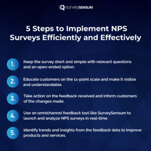 5 steps to implement NPS surveys efficiently