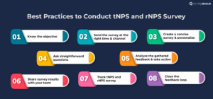 Best Practices to Conduct tNPS and rNPS survey