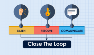 Close the feedback loop