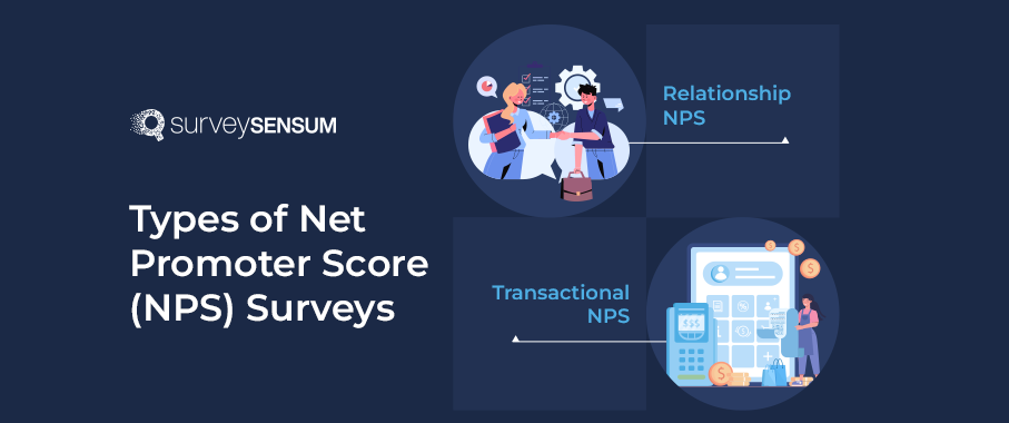 Types of Net Promoter Score (NPS) Surveys