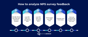How to analyze NPS survey feedback